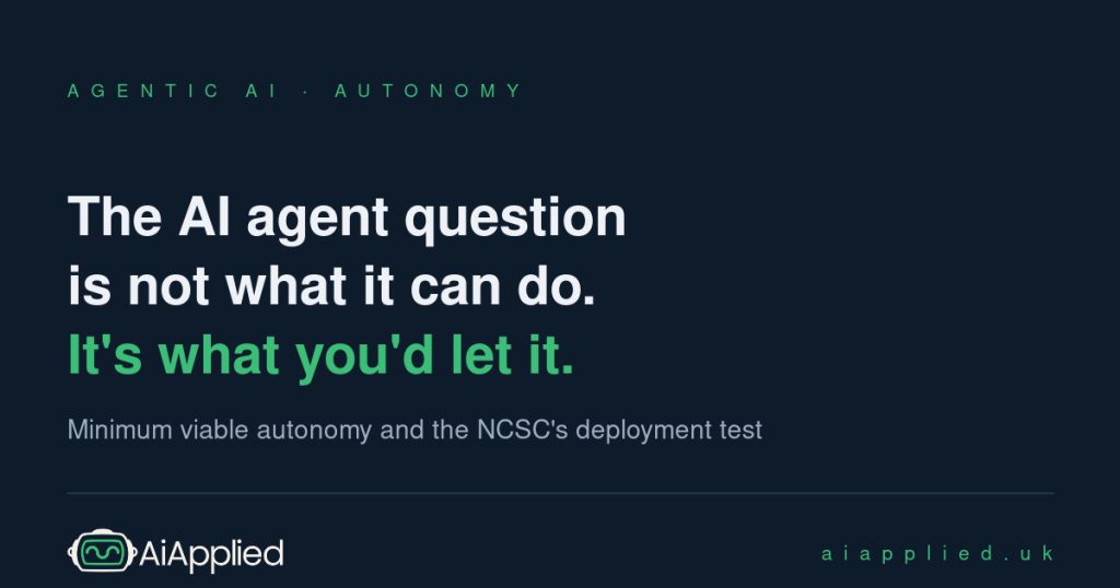 Article card on a dark navy background reading The AI agent question is not what it can do. It's what you'd let it, with the last line highlighted in green.