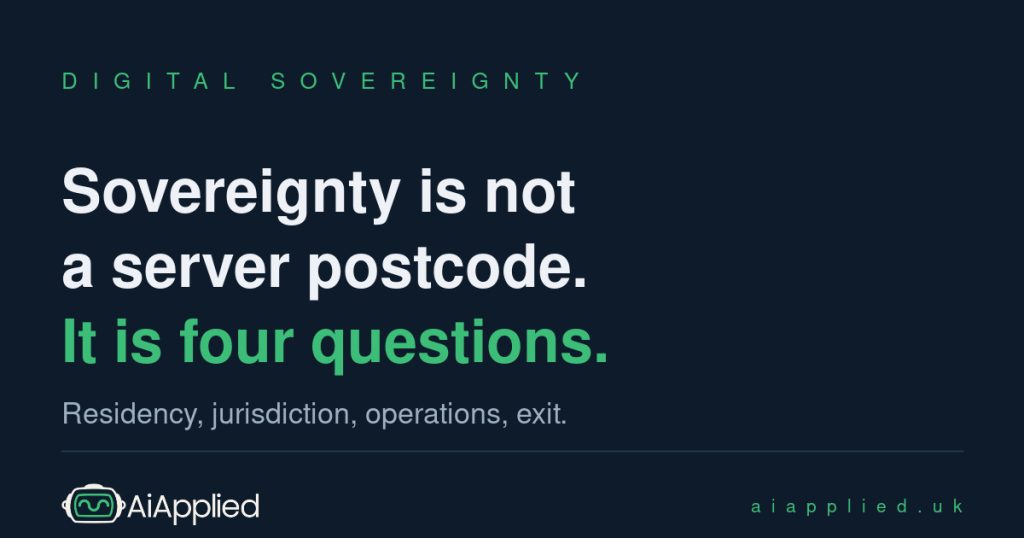 Article card reading: sovereignty is not a server postcode. It is four questions.